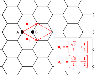 図1のコピー